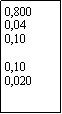 Zone de Texte: 0,8000,040,100,100,020