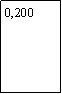 Zone de Texte: 0,200
