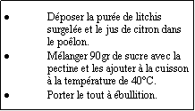 Zone de Texte: Dposer la pure de litchis surgele et le jus de citron dans le polon.Mlanger 90gr de sucre avec la pectine et les ajouter  la cuisson  la temprature de 40C.           Porter le tout  bullition.