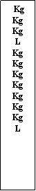 Zone de Texte:  KgKgKgLKgKgKgKgKgKgKgL