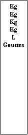 Zone de Texte: Kg KgKgKgLGouttes