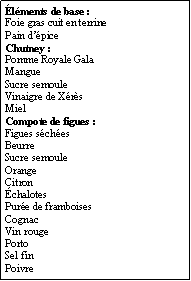 Zone de Texte: lments de base :Foie gras cuit en terrinePain dpiceChutney :Pomme Royale GalaMangueSucre semouleVinaigre de XrsMielCompote de figues :Figues schesBeurreSucre semouleOrangeCitronchalotesPure de framboisesCognacVin rougePortoSel finPoivre