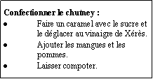 Zone de Texte: Confectionner le chutney :Faire un caramel avec le sucre et le dglacer au vinaigre de Xrs.Ajouter les mangues et les pommes.Laisser compoter.
